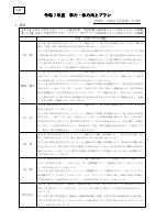 月島第二小学校_R7学力向上プラン.pdfの1ページ目のサムネイル