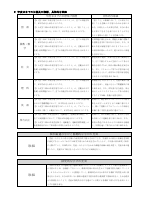 月島第二小学校_R7学力向上プラン.pdfの2ページ目のサムネイル